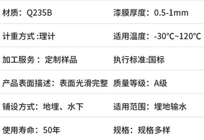 吉林热浸涂塑钢管产品性能特点